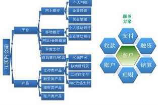 和家园租房 金州二手房网